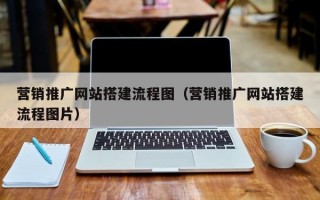 营销推广网站搭建流程图（营销推广网站搭建流程图片）